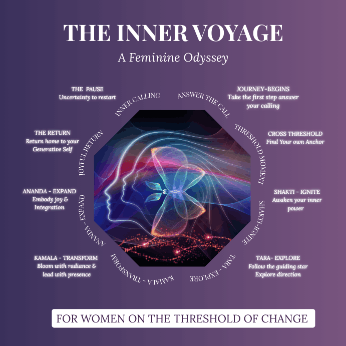 Inner Voyage flow